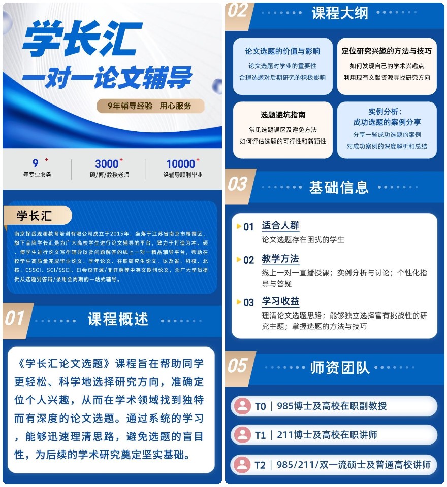 国内实力榜top10论文专业辅导在线一对一指导机构排名盘点