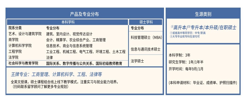 国内专注印度尼西亚留学申请的中介机构前十名单出炉