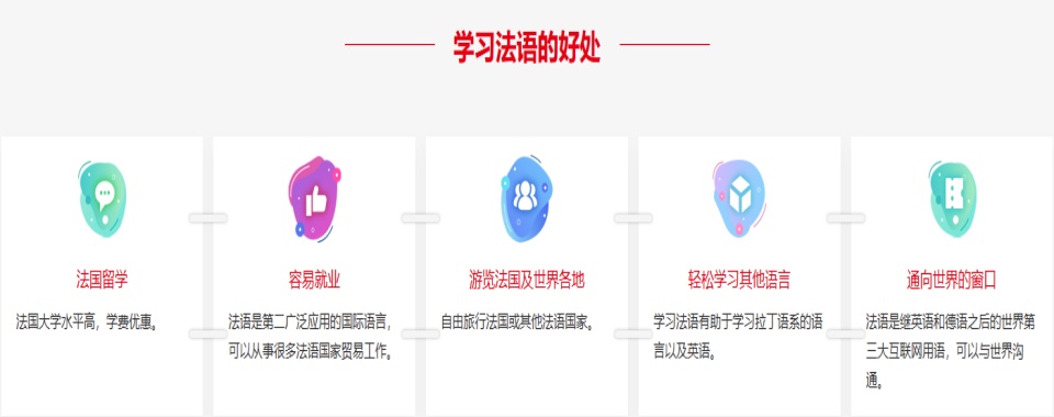 西安雁塔区十大法语精品课程培训机构排行榜名单一览