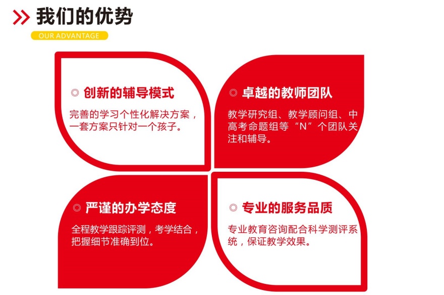 河北省石家庄高三冲刺封闭式全托辅导班/小班个性化辅导