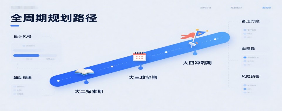 南京市内口碑好的十大考研择校择专业规划辅导机构名单一览