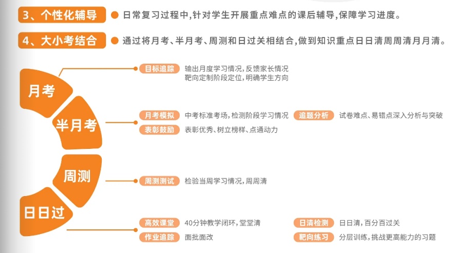 热搜榜惠州惠城区2025中考复读全日制培训机构排名前十