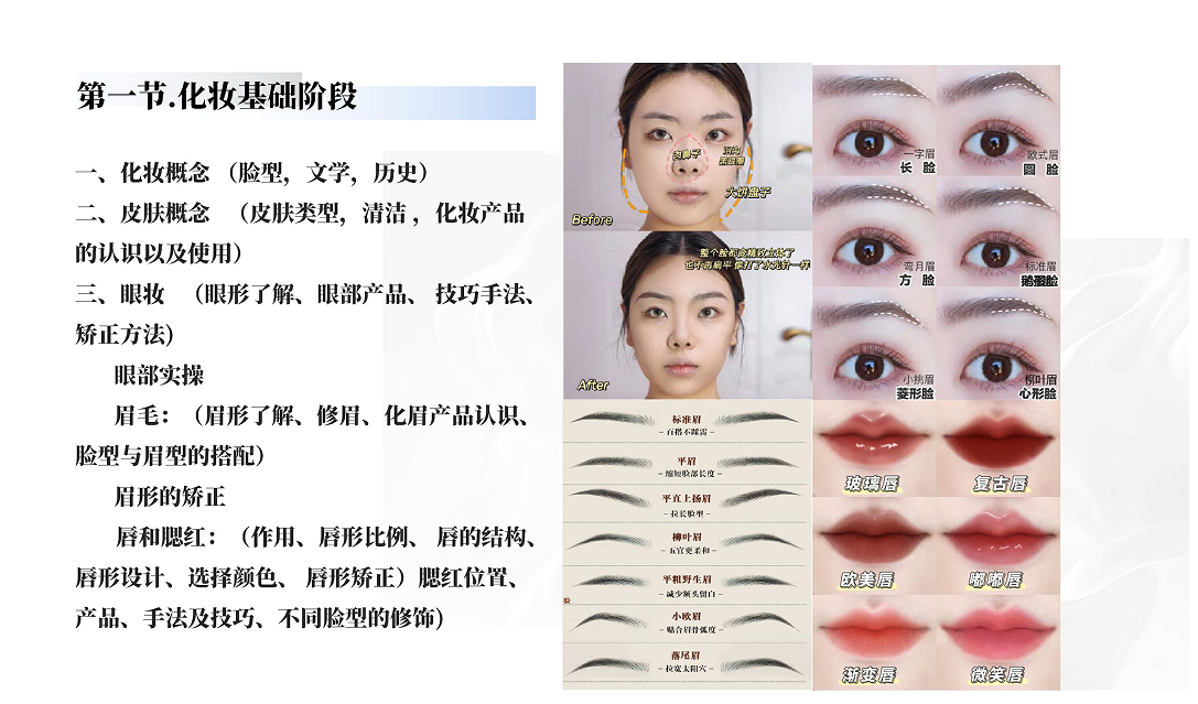 昆明五华区周边影楼化妆培训学校综合实力排名TOP10