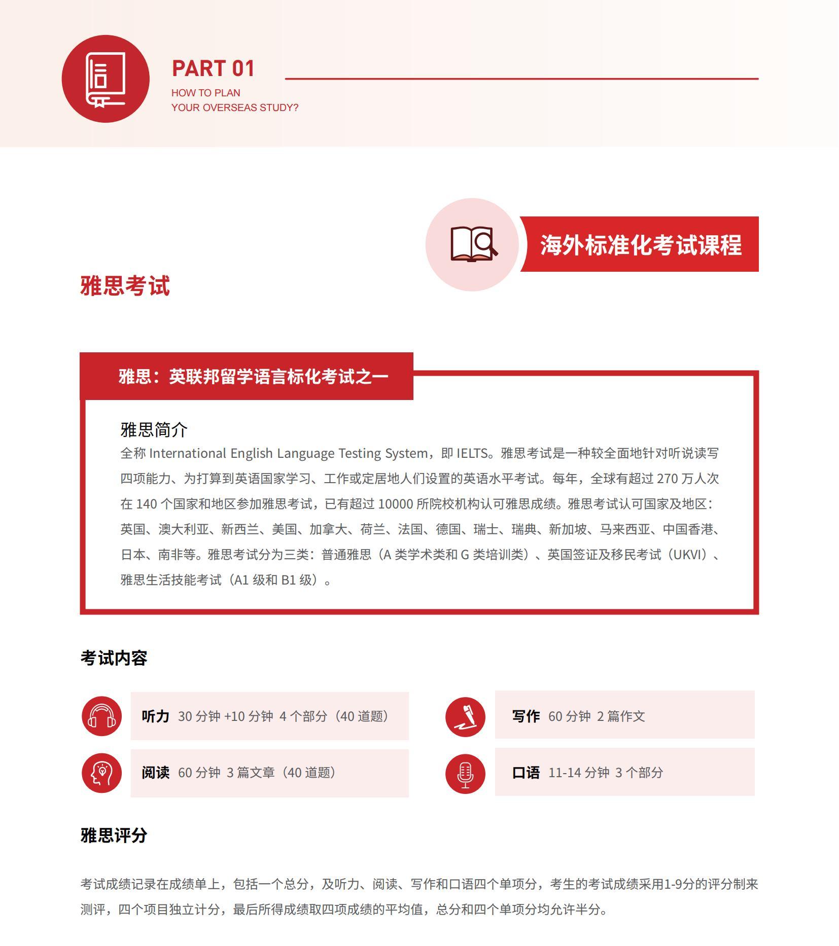 上海本地十大雅思考试培训机构2025全新排名公布一览