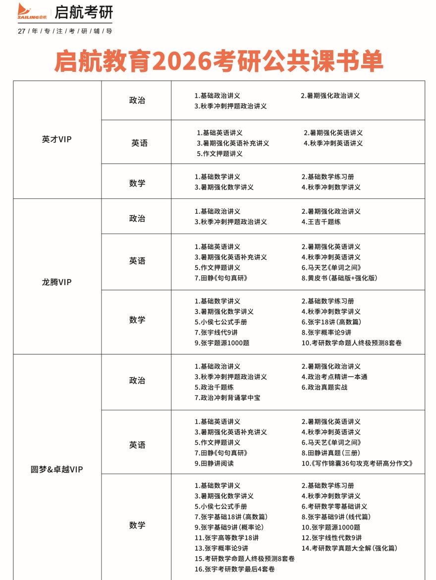 必读！南京市雨花台区比较知名的考研辅导机构一览