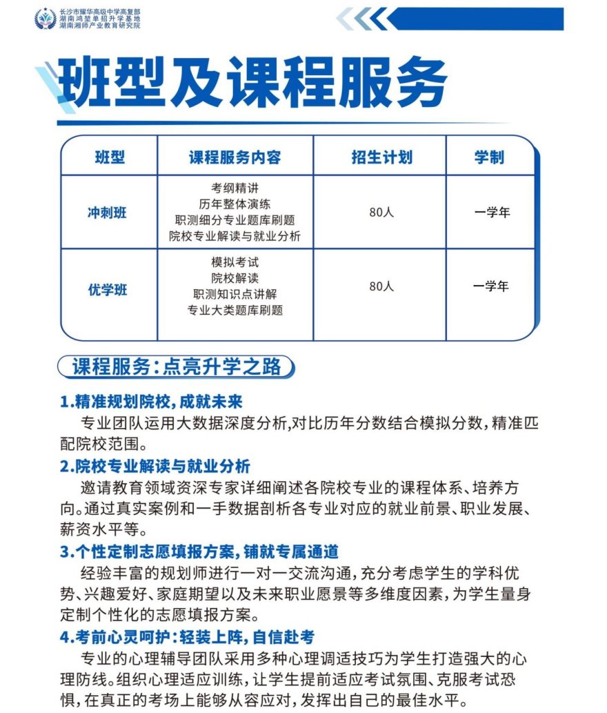 2025年湖南长沙市天心区公认不错的单招培训机构名单榜首公布