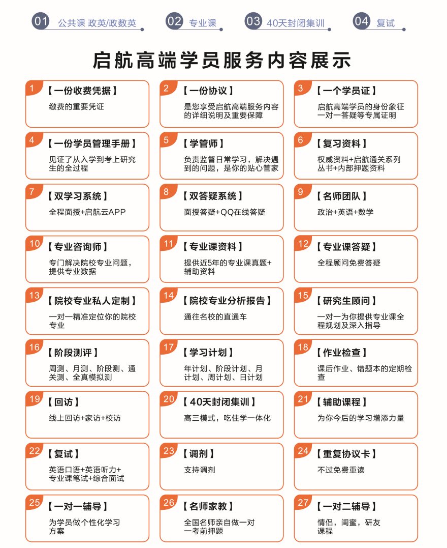 甄选江苏省南京市考研冲刺全年科集训机构十大名单榜一览