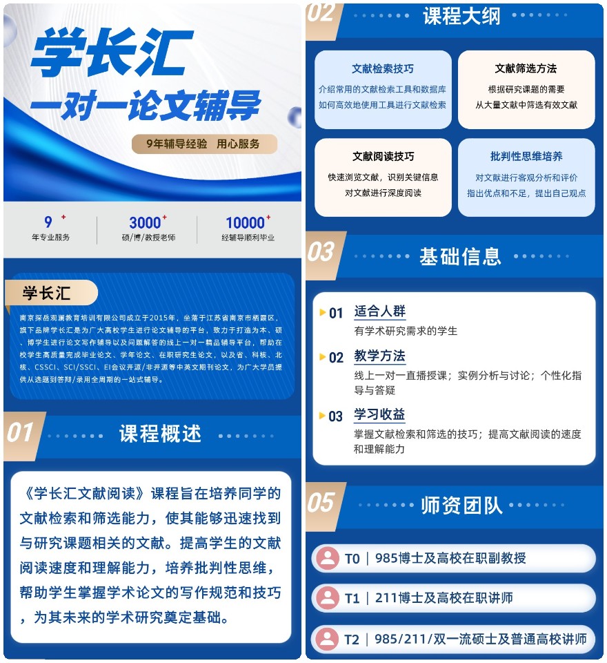 国内口碑好的保研论文在线辅导指导培训机构排名推荐一览