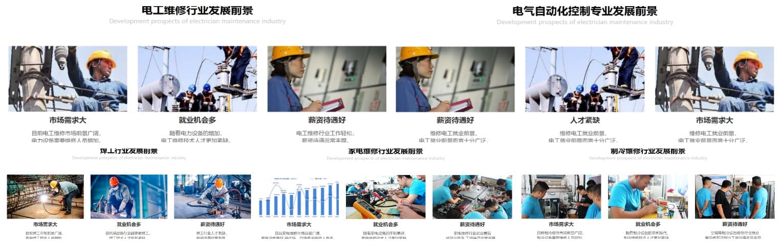 十大山东潍坊市专业电焊工证培训机构实力排名榜-重磅推荐