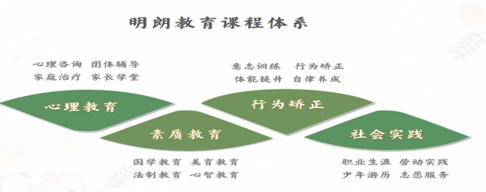 宝鸡地区初高中生叛逆沉迷网络行为矫正基地十大名单发布