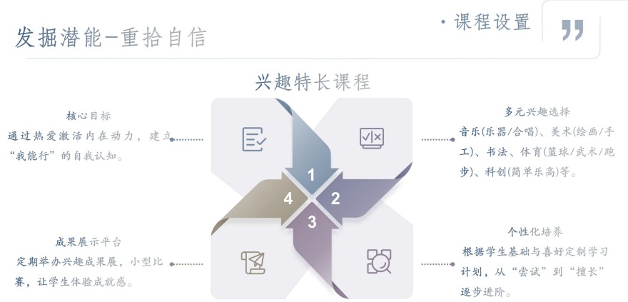 江苏省十大不错的叛逆青少年特训学校排行清单名单出炉
