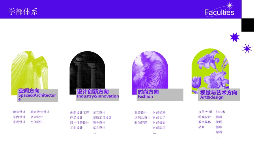 精选国内杭州地区好评多的艺术留学作品集指导机构名单一览