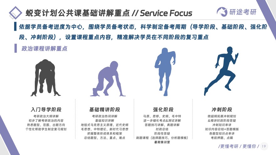 杭州比较有名的考研全科培训机构排行榜名单出炉