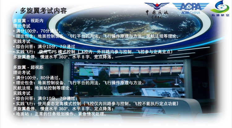  上海力荐无人机多旋翼驾驶执照培训机构实力榜汇总一览