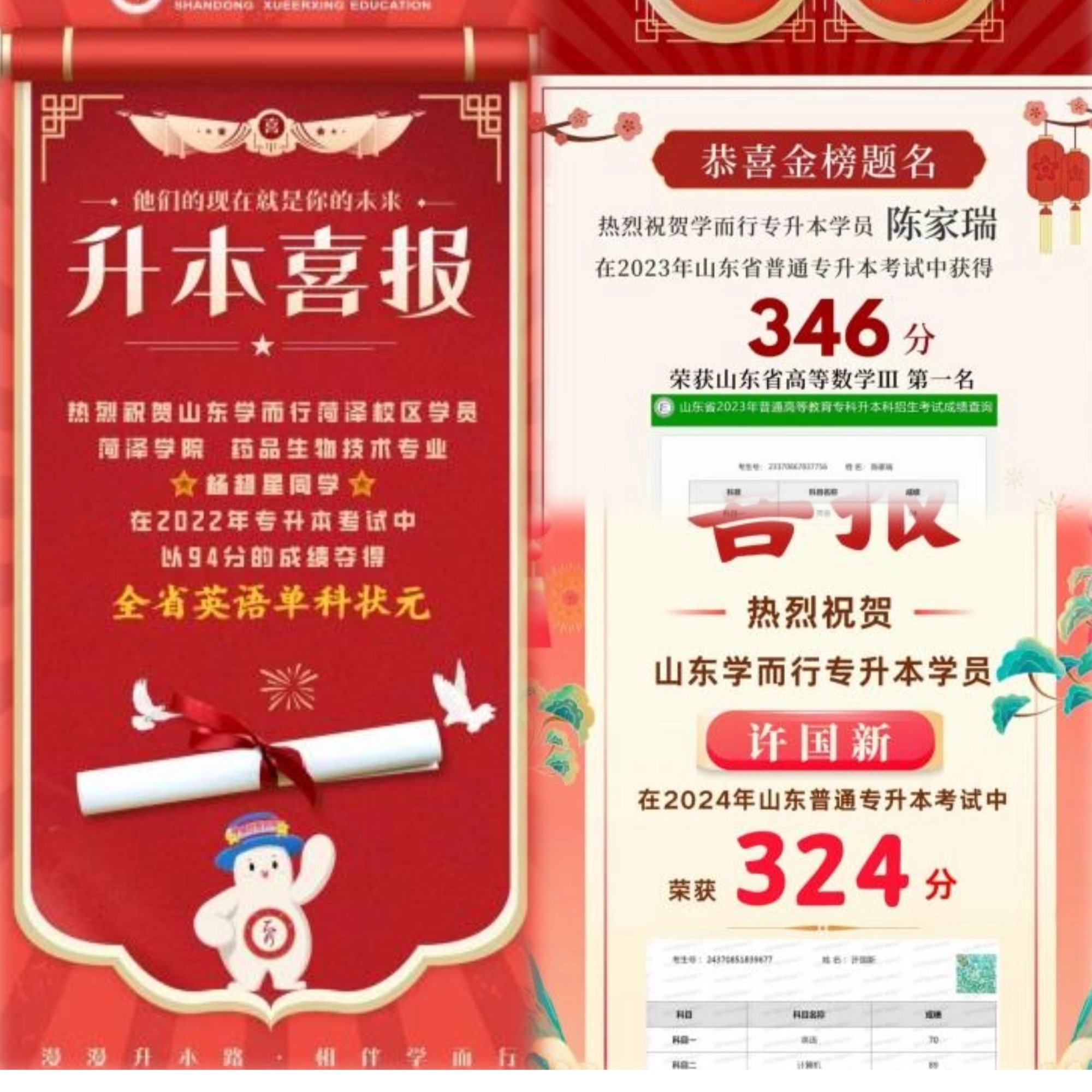 一览山东威海热榜推荐专升本集训培训机构名单公布