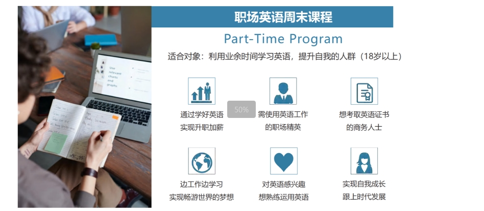 珠海市精选几家成人商务英语口语培训学校实力名单榜首一览