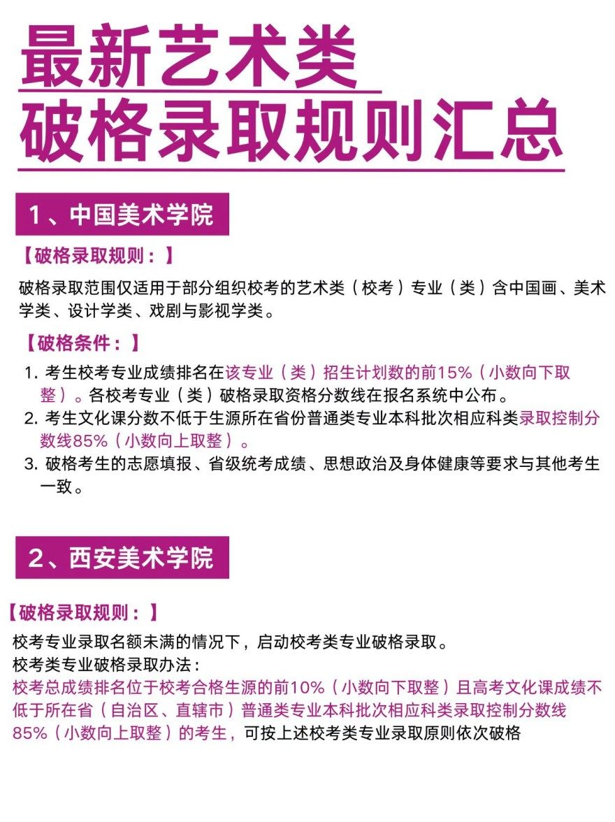 「美术生」最新艺术类破格录取规则汇总!