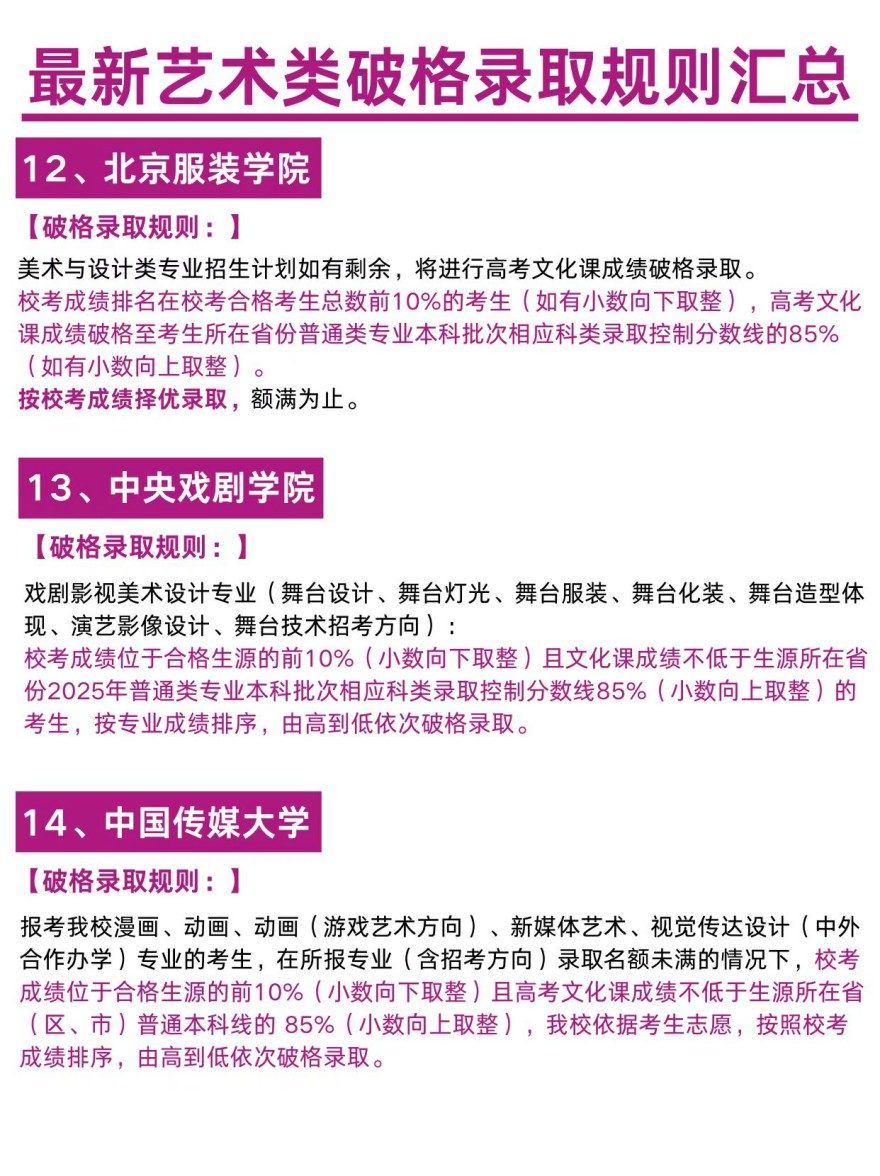 「美术生」最新艺术类破格录取规则汇总!