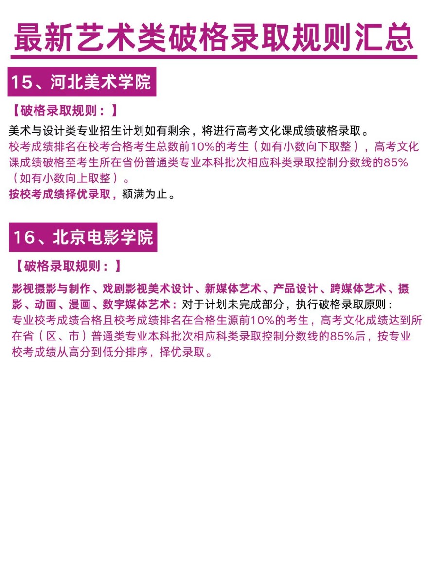 「美术生」最新艺术类破格录取规则汇总!