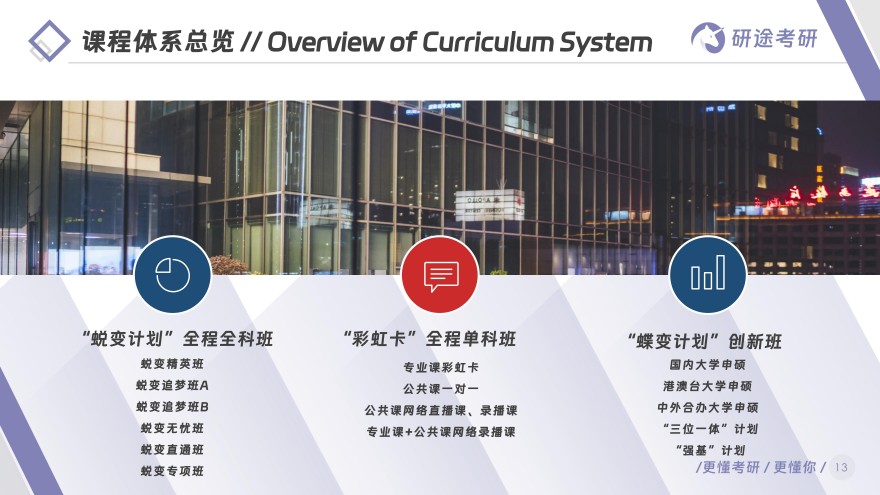 TOP榜严选|杭州滨江区十大受欢迎的考研培训学校名单一览