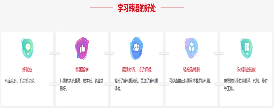 国内西安地区比较热门的10大小语种韩语辅导培训机构排行榜出炉