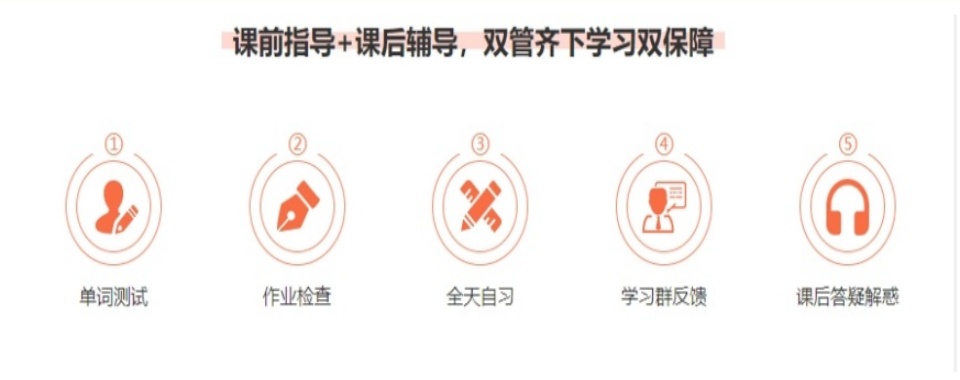 北京海淀区专业的AP国际课程考试培训机构排行榜一览