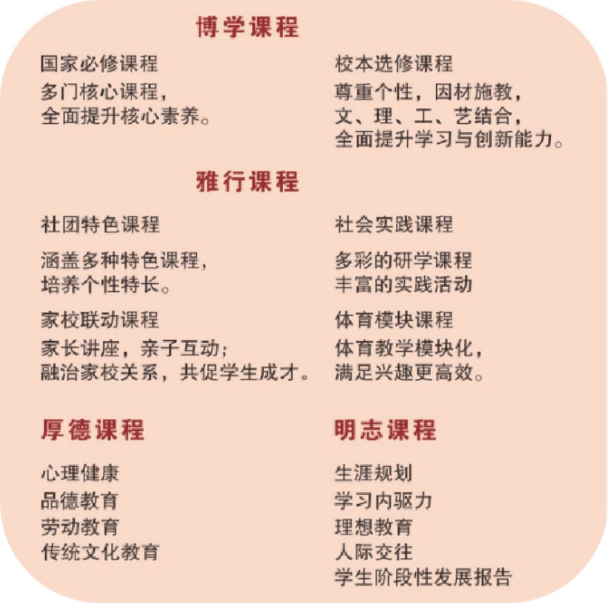 快讯!四川省德阳市全日制高中全科冲刺集训学校十大名单榜排名