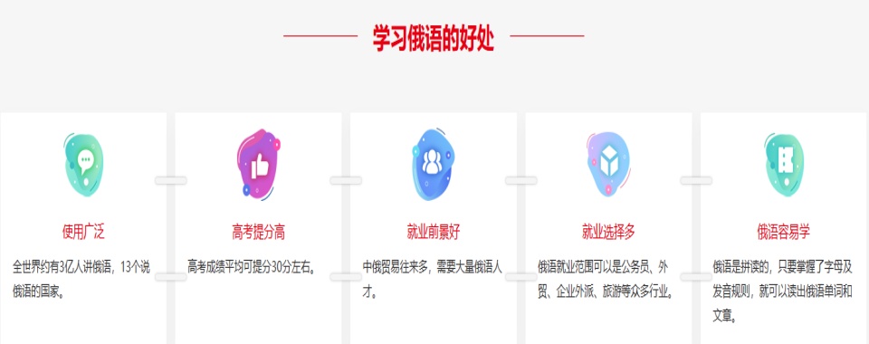 热门推荐~西安雁塔区口碑前十俄语语言培训机构名单推荐