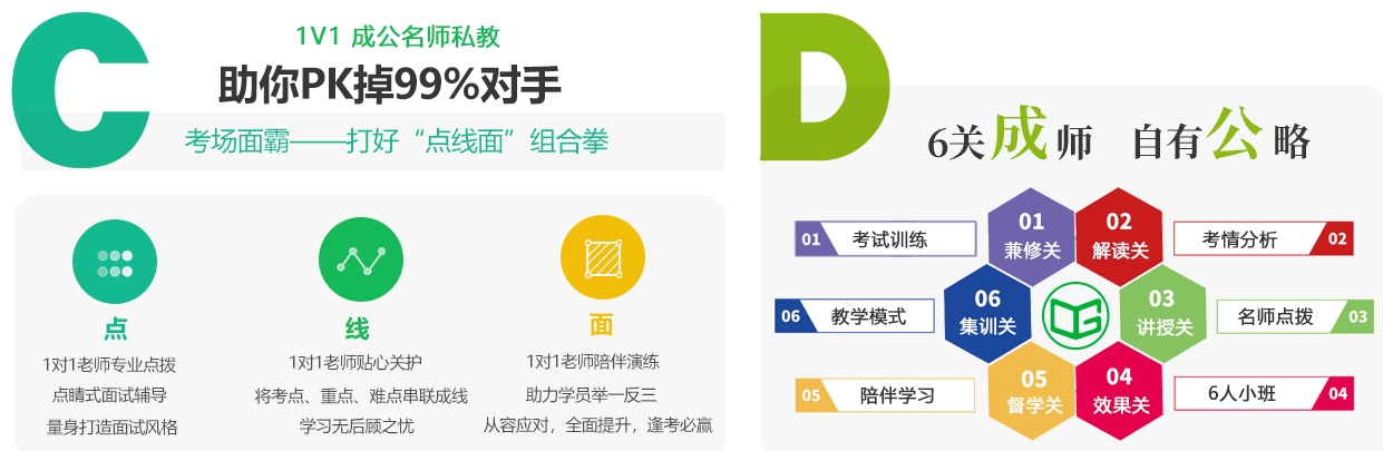 精选北京东城区热门的公务员培训机构实力榜首名单今日一览