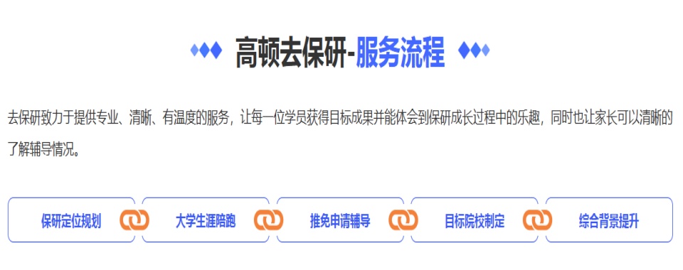 保研指导!天津合肥保研名校辅导机构榜首十大排行名单公布