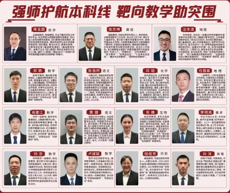 遴选四川省成都青白江区正规的高中文化课全日制进修学校名单一览