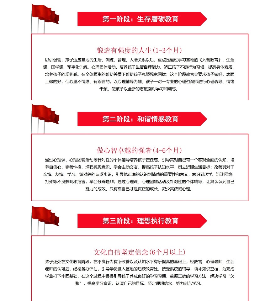 2025首选!郑州二七区正规的叛逆军事化封闭学校名单推荐一览