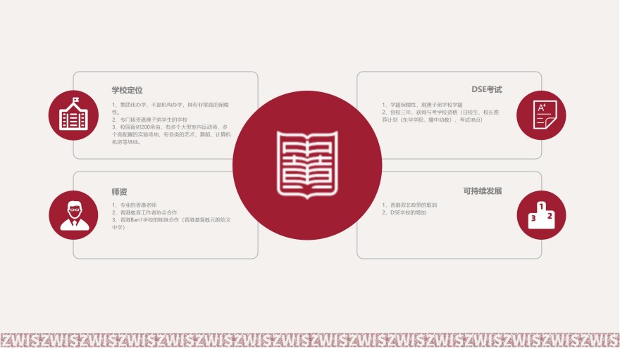 广州市更新排名好的DSE课程辅导培训机构2025名单公布一览