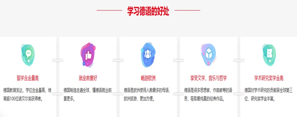 陕西省西安十大零基础德语学习课程培训机构排名一览