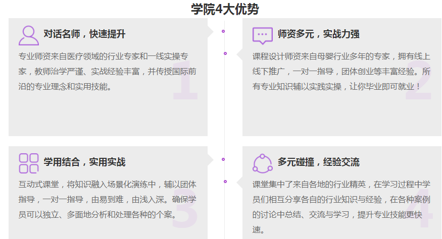 青岛市精选十大心理咨询师培训机构2025名单排名公布
