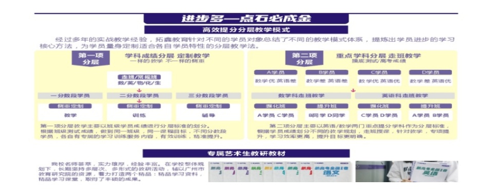 广州海珠区排名前十口碑好的艺考文化课辅导机构-排行榜top10