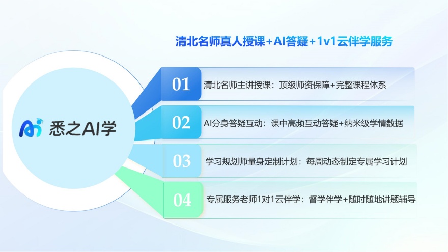 2025北京朝阳区教学出色的高三英语辅导机构排行榜一览