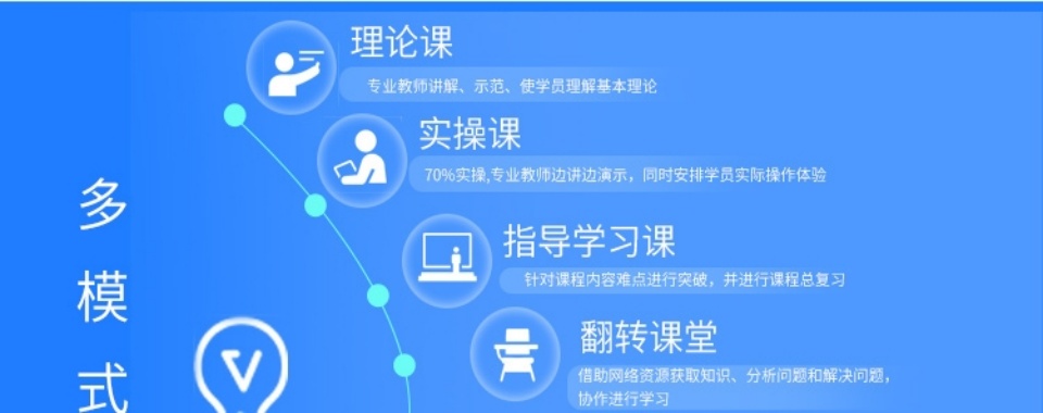 推荐张家口工业机器人自动化培训学校实力名单榜首一览