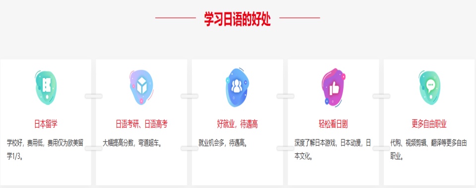 今日热推西安雁塔区宁波十大日语入门学习培训班排行榜更新一览