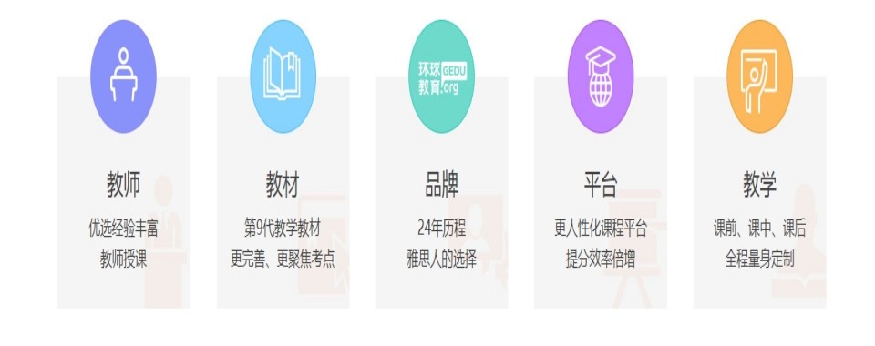 甄选济南槐荫区实力强的英语四六级考试培训机构名单一览