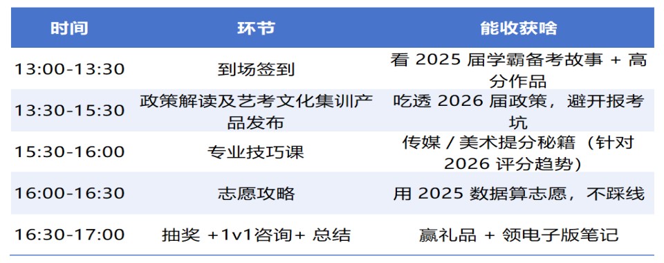 2026云南艺考新政策解读峰会重磅来袭！