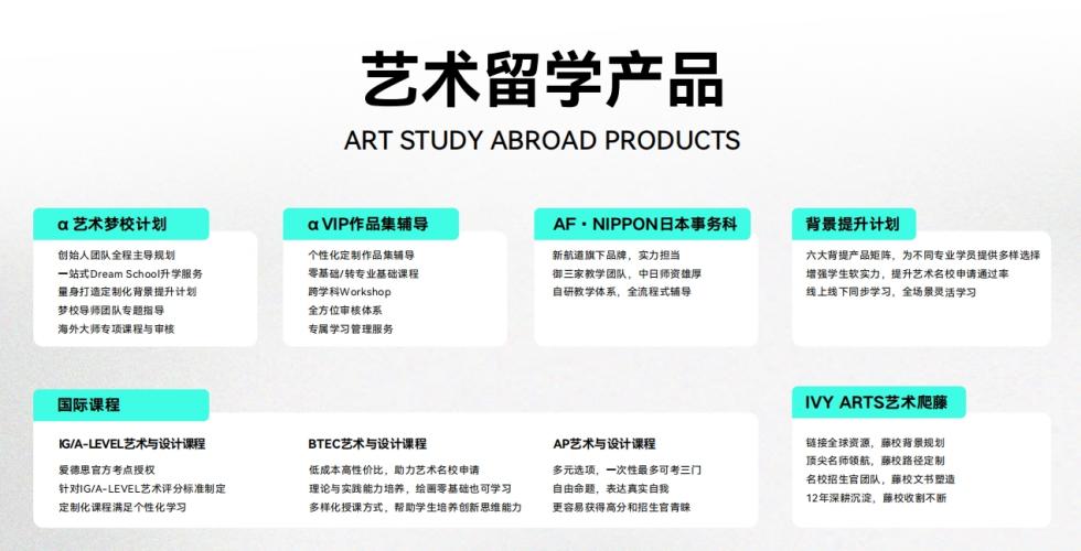 汇总陕西西安市十大正规的绘画留学作品集针对性指导机构榜单榜首一览