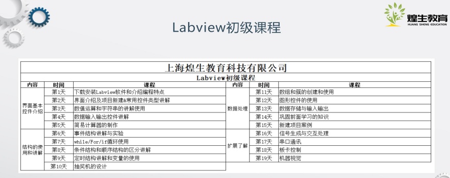 上海市嘉定前十名PLC工业机器人培训机构排行榜推荐一览