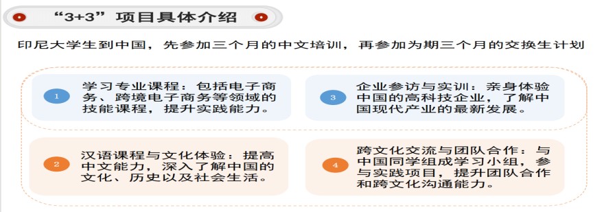 天津南开区精选人气排名好的印尼留学全程指导机构名单出炉