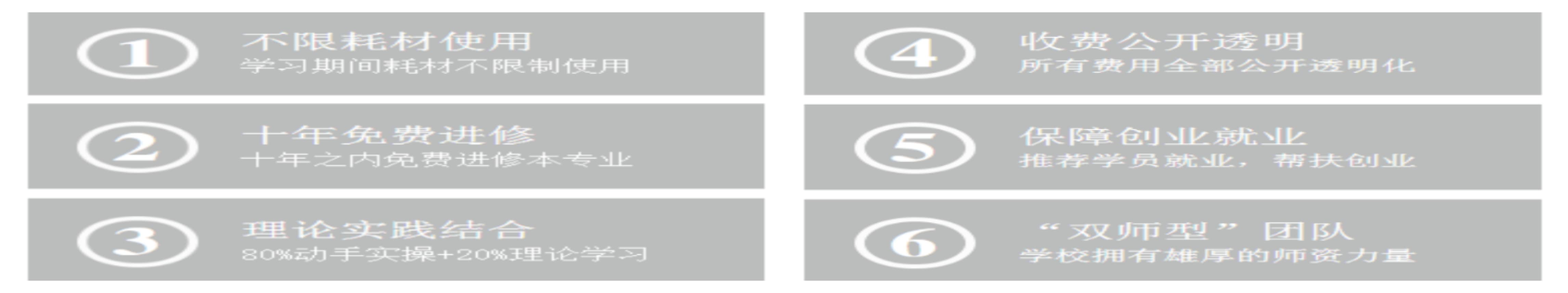 2025山东十大口碑好的家电维修专业培训学校排名名单推荐