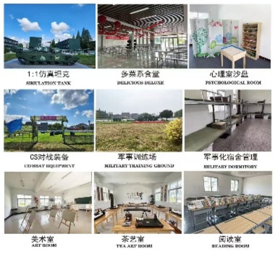 江苏省宿迁市泗洪县十大叛逆青少年特训学校专业排名名单一览