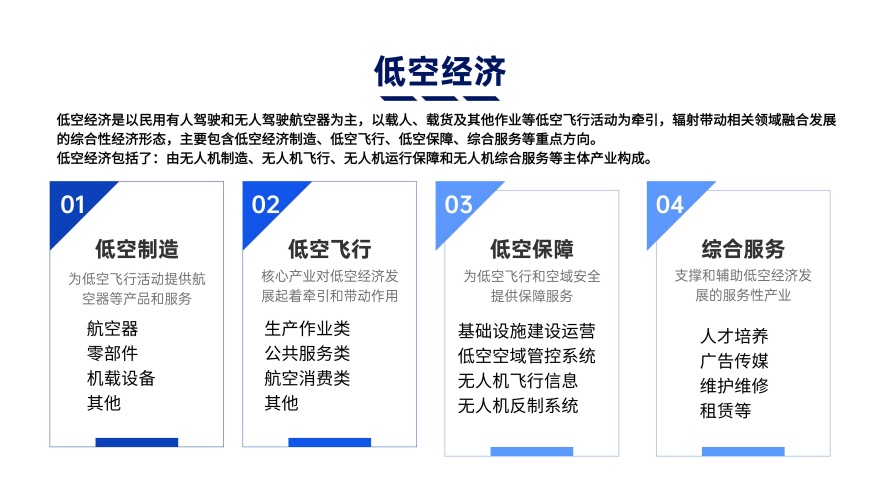 甄选十大深圳多旋翼无人机执照课程培训学校名单出炉