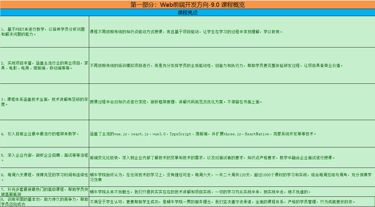 重庆江北区排名前十前端开发技术培训机构名单汇总