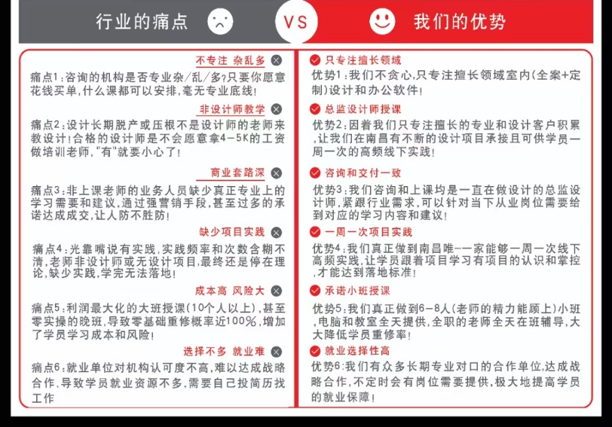 南昌值得推荐的十大酷家乐家装设计软件培训机构名单公布