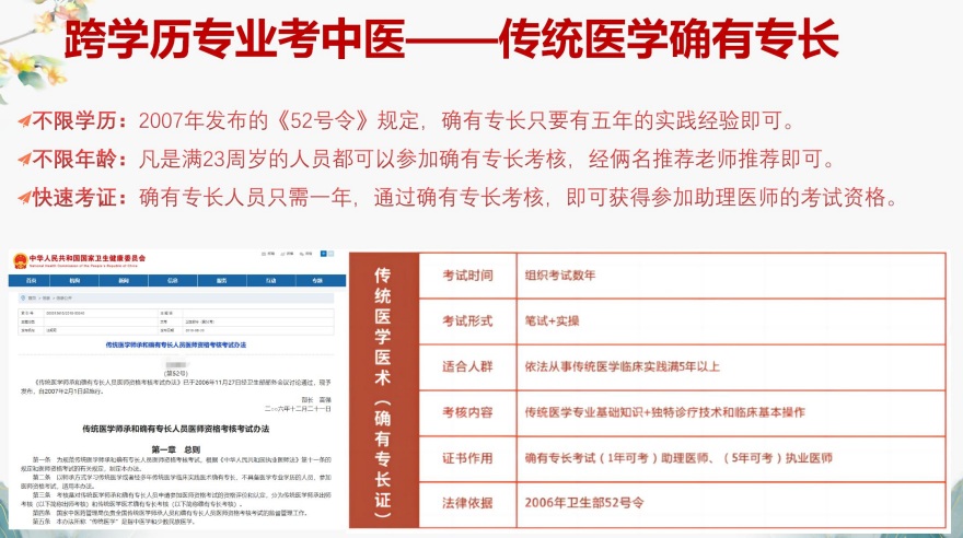 四川省成都市中医专长考证培训机构排名前十名单